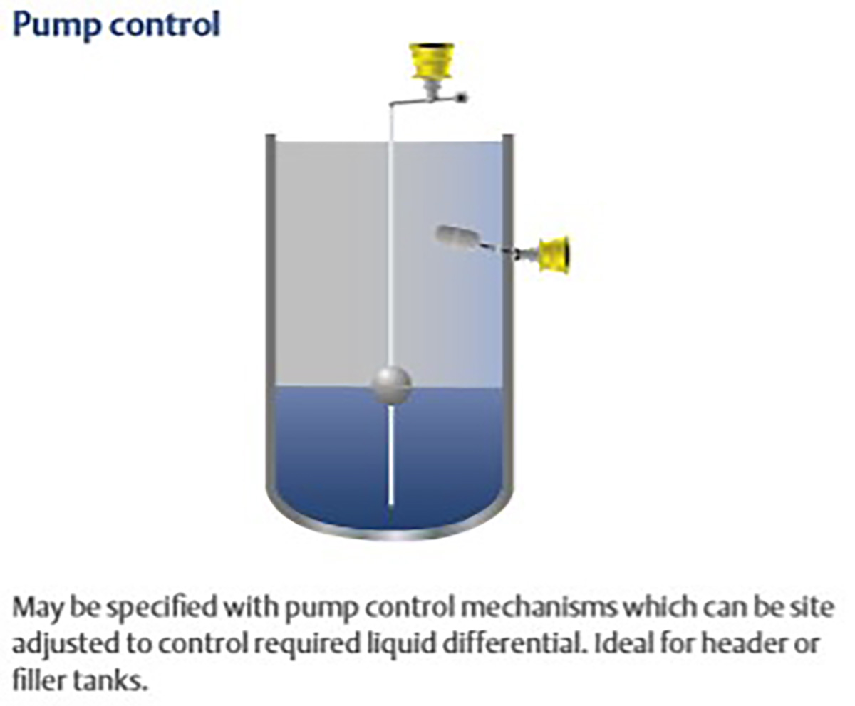 Industry: Sugar Product Solutions | Delta Mobrey