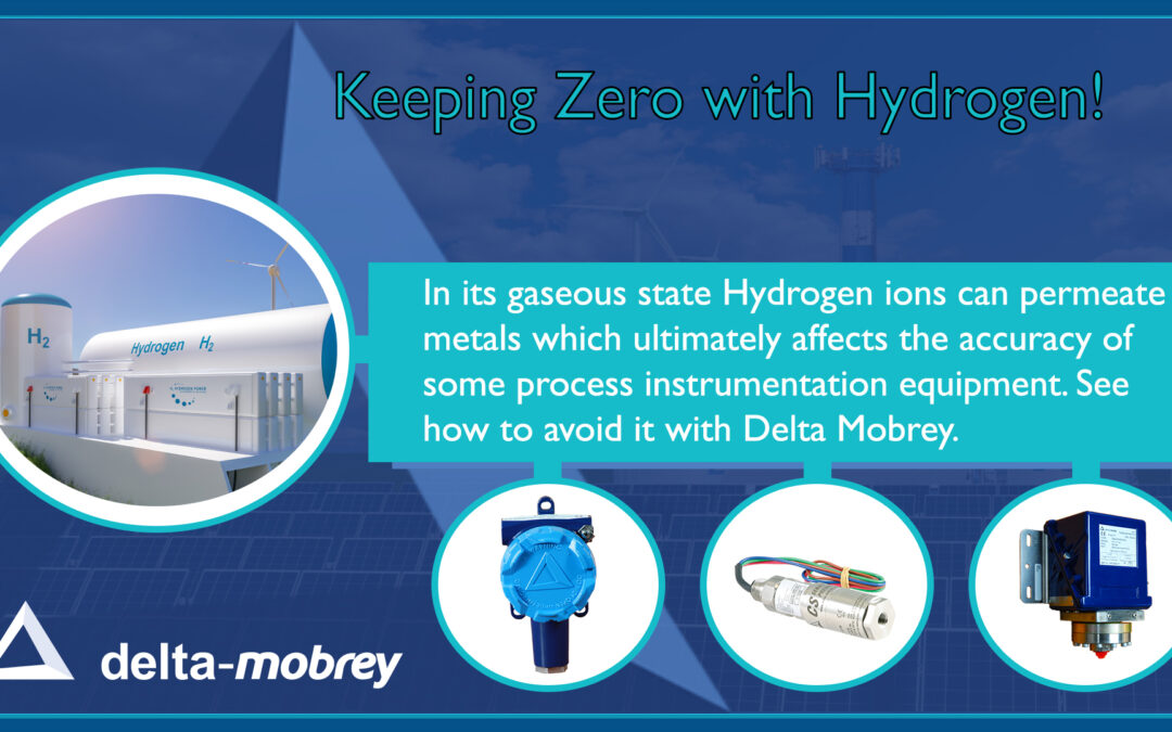 Keeping Zero With Hydrogen