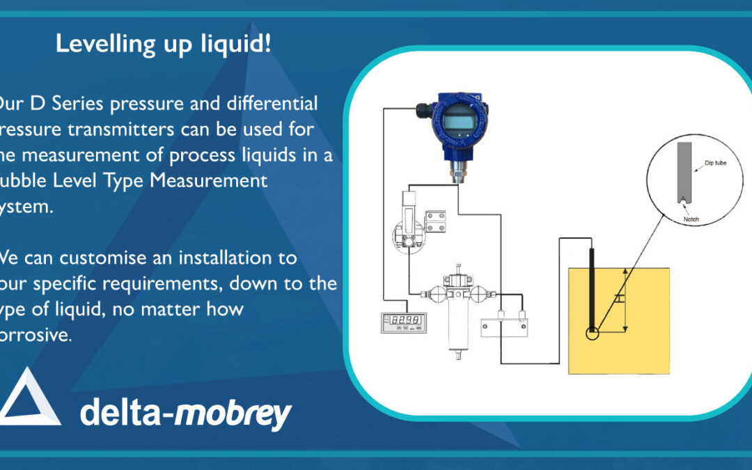 Levelling up liquid – The Bubble Level Measurement system